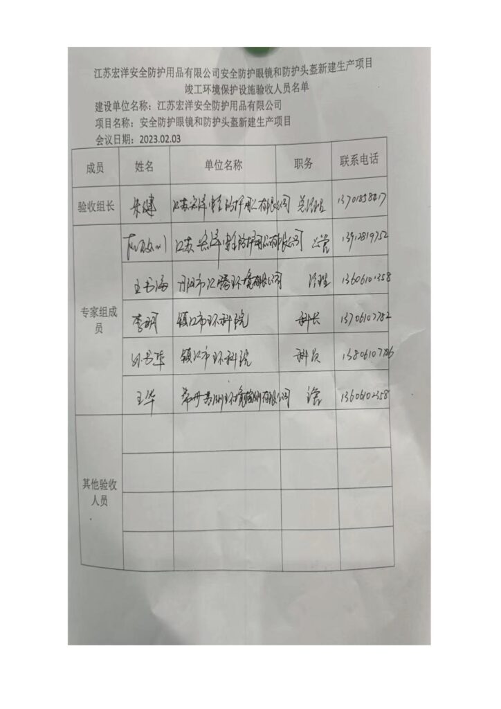 环境专家组自主验收(ISO14001)3